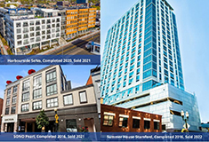 F.D. Rich Company sells three apartment communities they developed for $175m